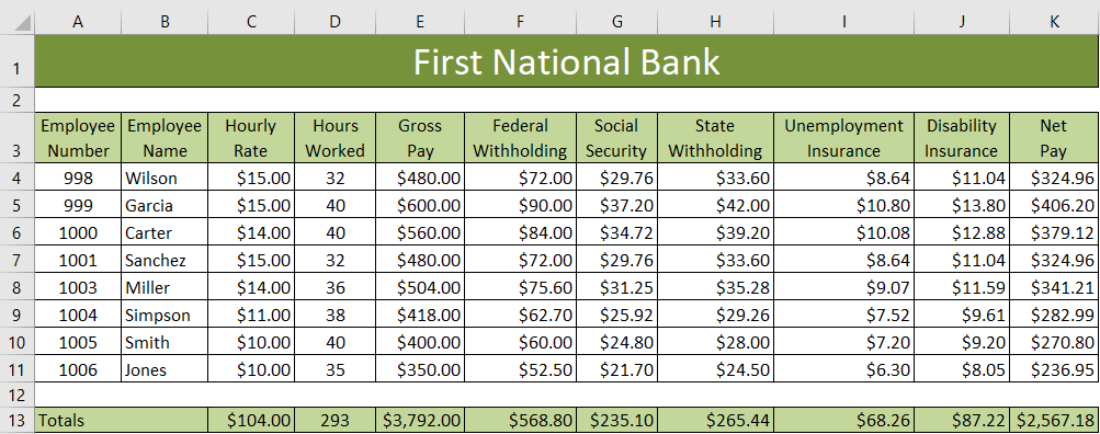 san diego excel training classes