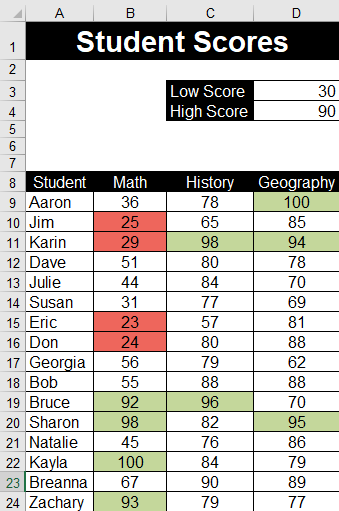 excel conditional formatting