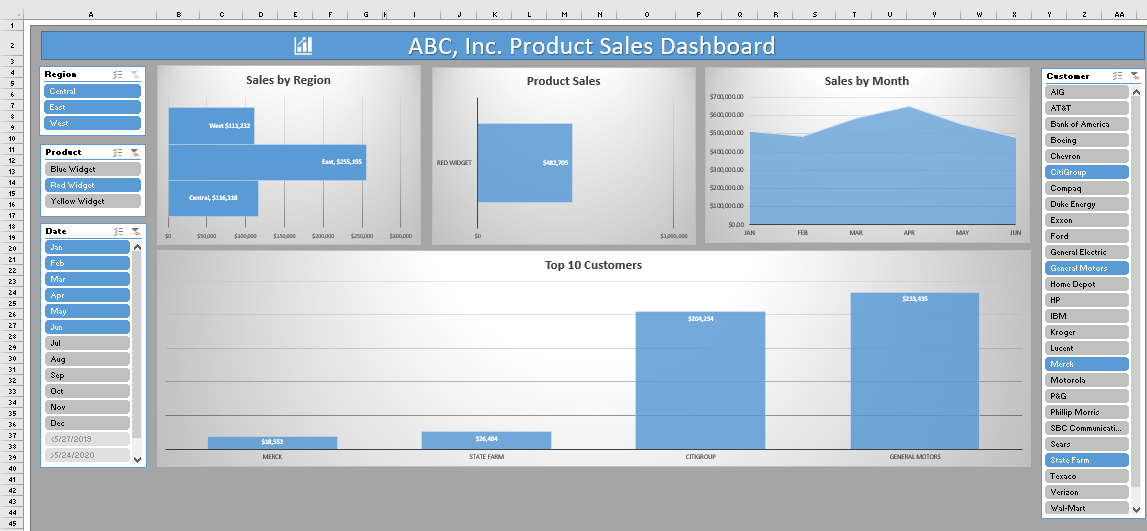 excel dashboard